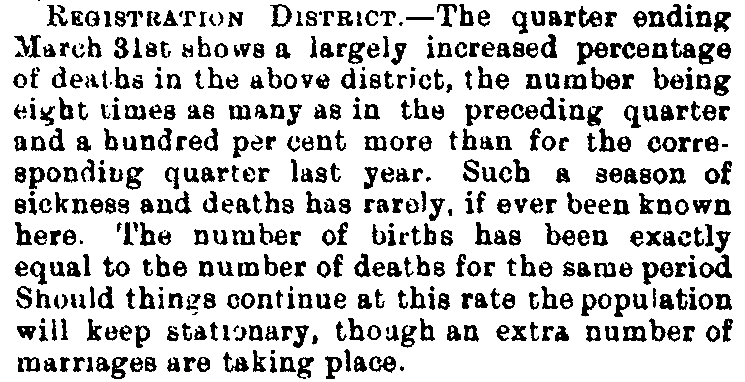 Population  1888-04-14 CHWS.JPG